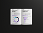 book cover clean editorial editorial design  InDesign Layout Minimalism modern report design swiss