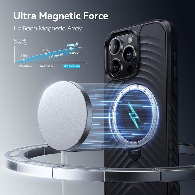 Amazon.com: CASEKOO ...