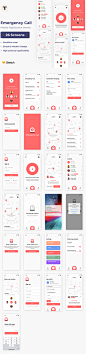 #APP模板#
紧急呼叫自动发送短信添加联系人等 app ui源文件sketch模板