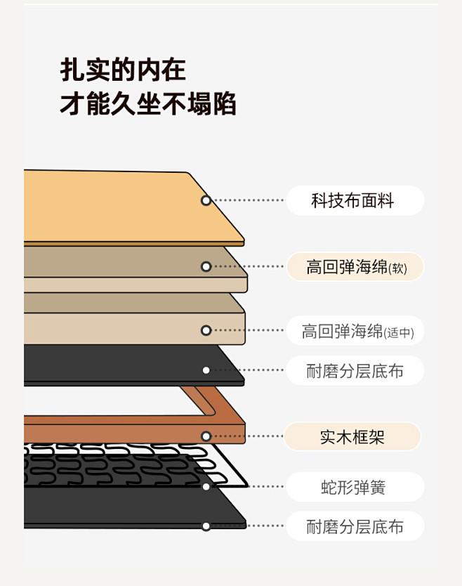 纳美格调法式奶粉风云朵科技布沙发客厅家用...