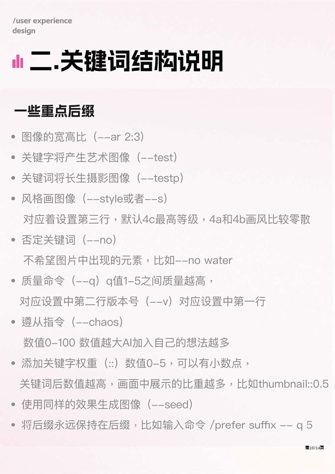 midjourney快速上手扫盲书