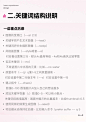 midjourney快速上手扫盲书