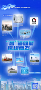 “低空”高飞！广东这样飞“粤”天空之城 - 21财经