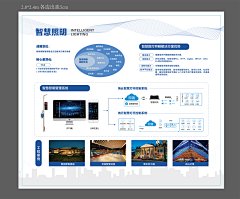 空-心-木采集到展馆立面