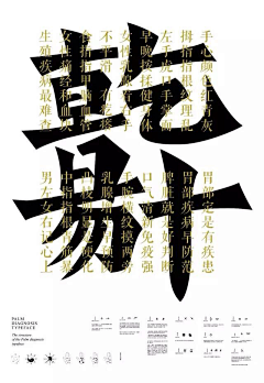 fanting1123采集到中医