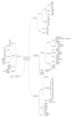 产品分析 | 爱奇艺，如何在综合视频领域守住高地？ | 人人都是产品经理