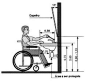 Banheiros adaptados atendem a quem utiliza cadeira de rodas，aparelhosortopédicos，prótesese t ...