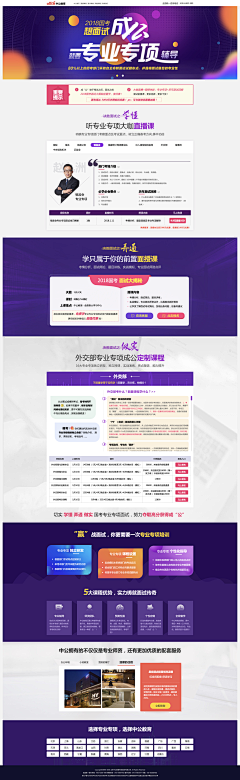 Carzy_web采集到网页