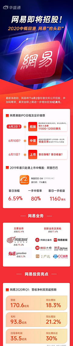 哥慢走不送采集到2022