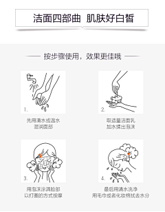 x1005采集到使用方法