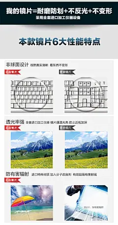 I-cool 1.56 眼镜片 纤薄非球面绿膜近视镜片轻盈双抗高清防指纹 2片装【图片 价格 品牌 报价】-京东