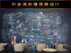 欧式复古手绘黑板咖啡店西餐厅壁画背景墙