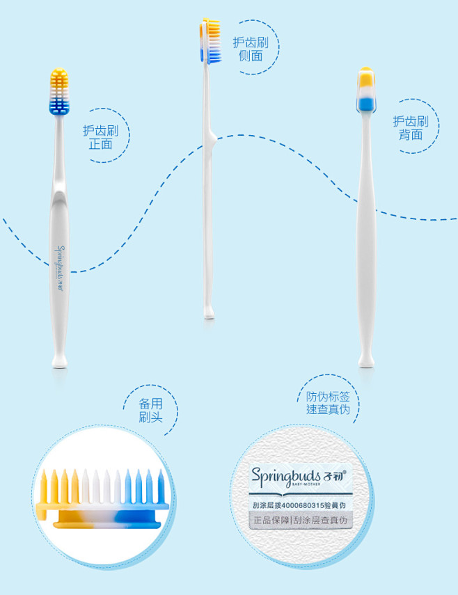 子初孕产期牙刷软毛 孕妇月子产后硅胶牙刷...