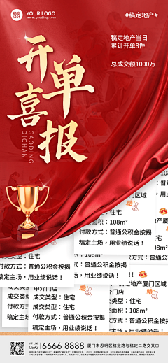 万年小狐采集到红色战报喜报长图