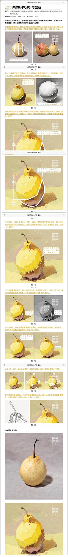 微笑里quot;带着浅浅的宠弱采集到油画