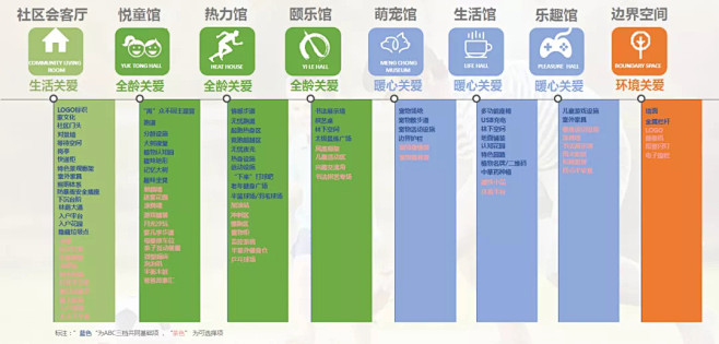 禹洲集团小禹儿乐园 | 寻找粉星星的幸福...