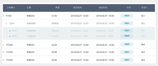 网易设计师：B端产品常用Web 列表设计...