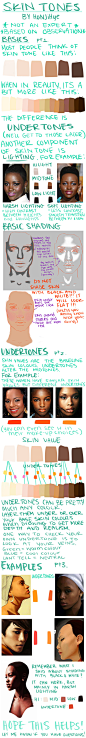 Skin Tones by HaNJiHye