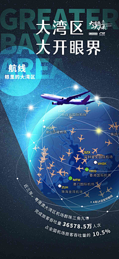 回忆里的生存采集到各种海报