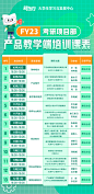 FY23考研项目部产品教学端培训课表