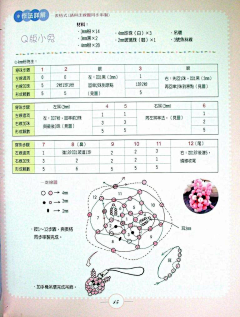 夜末3采集到手工