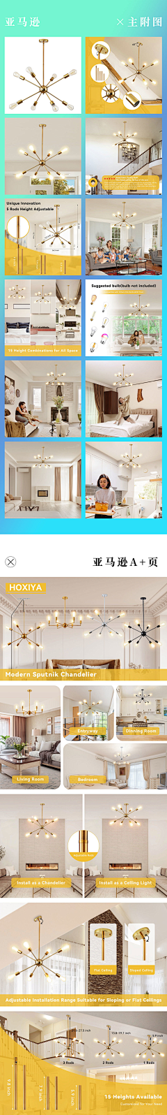 779！采集到亚马逊