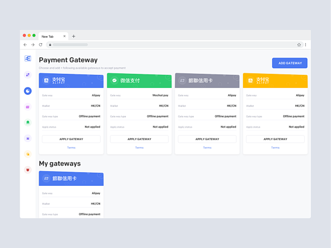 Payment gateways