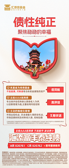 神秘嘉宾ABC采集到金融| 卖点海报