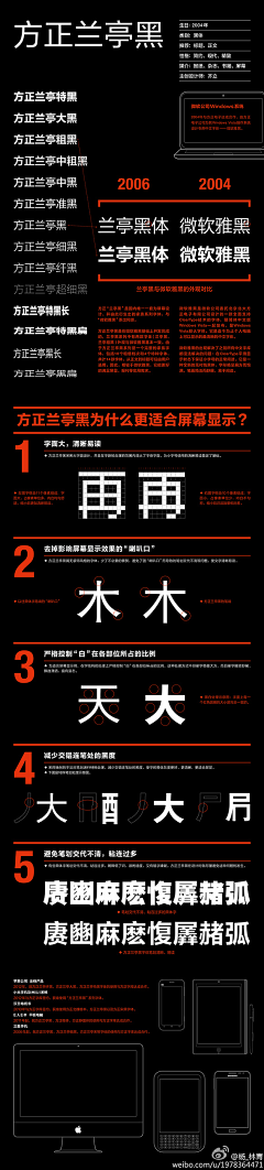 奔四男采集到Font