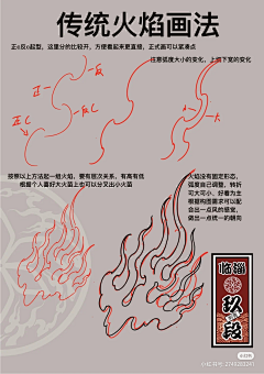 针舞采集到龙画法