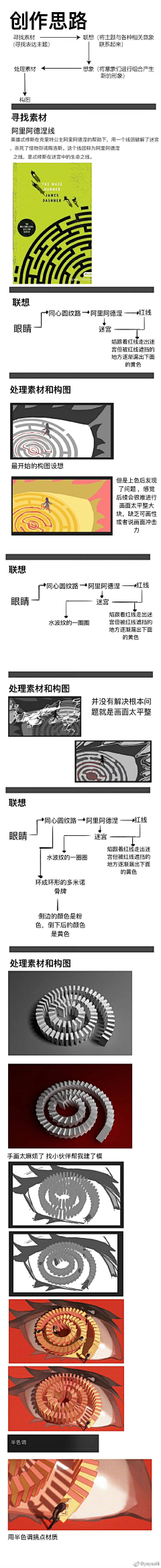 啪嗒啪嗒da采集到教学