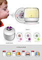 PLAYBULB candle