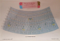NEW Smocking Plate "Forget Me Knot" by Ellen McCarn : US $3.99 New in Crafts, Sewing & Fabric, Sewing