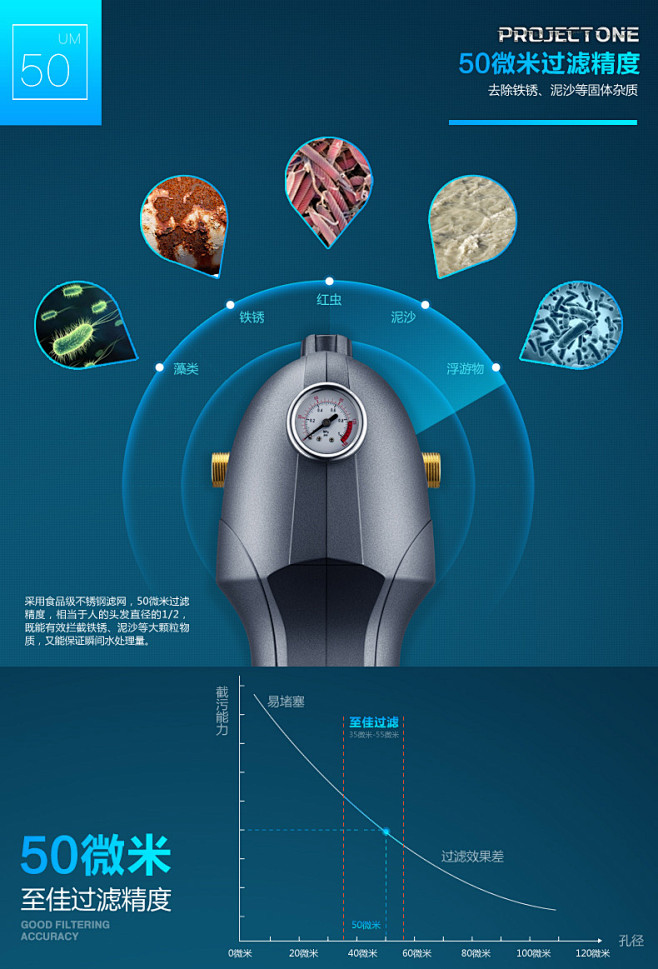 IMRITA/爱玛特 智能前置过滤器IM...