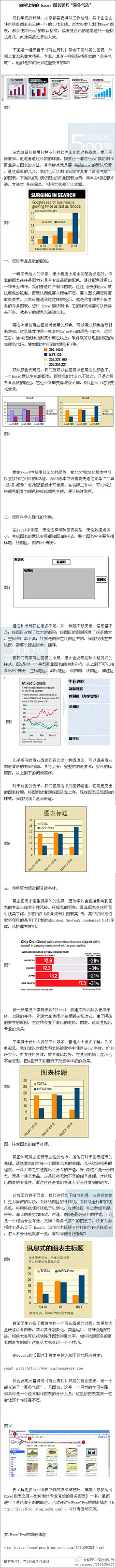 灰色魅力采集到info graphics