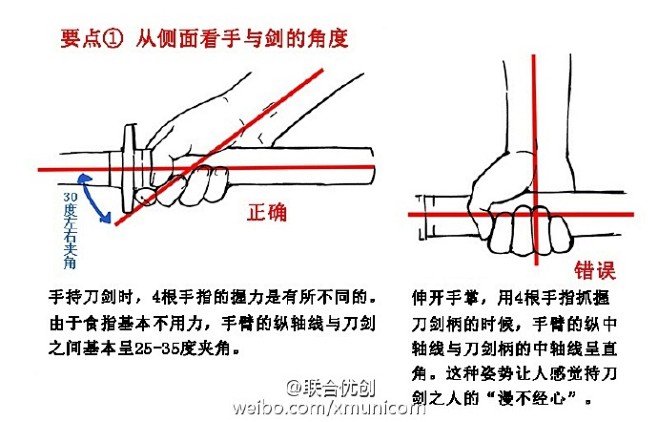 #优动漫好料推荐# 【画法教程】教你怎么...