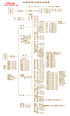 那个时候的你采集到【支离破碎】生活\(^o^)/常识