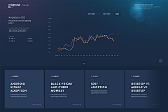 ICON_红薯采集到web
