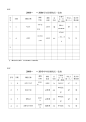 彭红军：教师业务档案总目录方案(初稿)_第5页