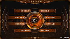 半颗lemon采集到来自微信小程序