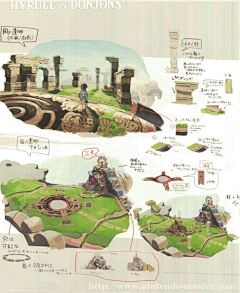 Cicika采集到玩具场景