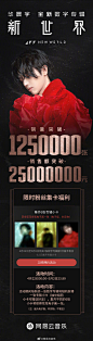 #华晨宇新专辑#恭喜@华晨宇yu 全新创作专辑《新世界NEW WORLD》销量突破1250000张，销售额突破25000000元！现推出限时粉丝福利活动：4月22日至5月2日每购买一张数字专辑将获得一张专辑小卡，集齐六张不同小卡的朋友即可获得花花亲笔电子画一张哦！（详细规则见长图） O网页链接 ​​​​...展开全文c