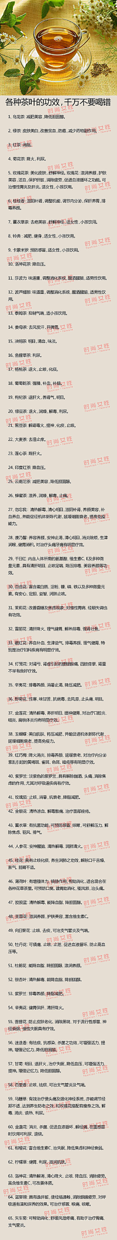 一朵无言花采集到生活百科