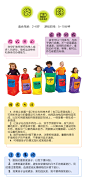 袋鼠跳说明卡