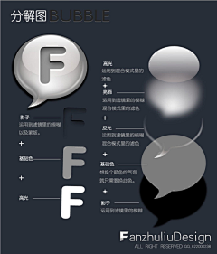 （某-貓）樣采集到AI