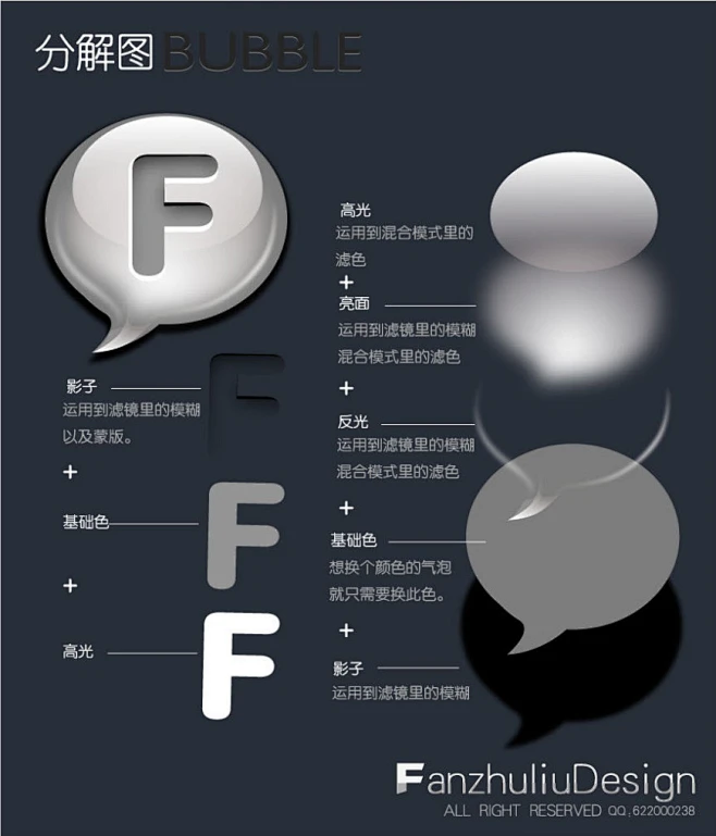 AI绘制气泡ICON-花瓣网