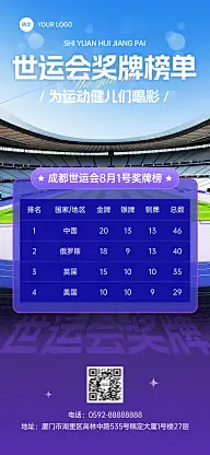 成都世运会体育运动节点祝福奖牌榜实景感全屏竖版海报AIGC