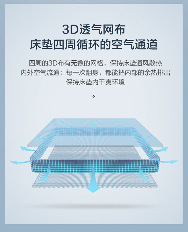 林氏木业独立弹簧床垫不塌陷席梦思抗菌记忆...
