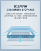 林氏木业独立弹簧床垫不塌陷席梦思抗菌记忆棉3d两用酒店CD030A-tmall.com天猫