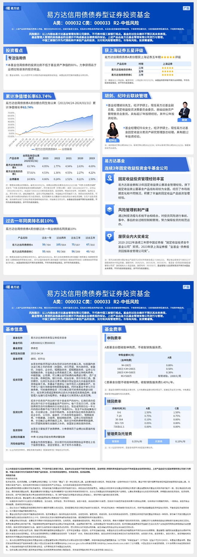 来自分享